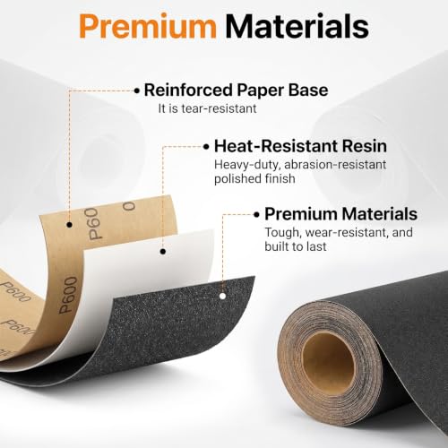 600 Grit Silicon Carbide Wet Dry Sandpaper Roll 11 Yards Long Sanding Sheet - size: 600 Grit