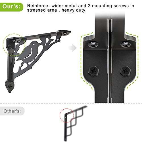 SELEWARE 2 Pack 8" Heavy Duty Shelf Brackets, Bird Decorative L Brackets - size: 8 Inch, style: Bird-2 pack