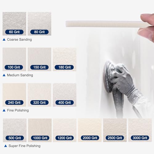 20Pcs 320Grit Sanding Sponges, 4x2.8In Hook & Loop White - size: 320 Grit