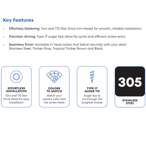 US4 - #8 x 2 - Trim Head T15 Star Drive Stainless Steel Wood Screws | 305 Stainless Steel | Rust & Corrosion-Resistant | Outdoor Decking Screws (350, #8 x 2) - size: #8 x 2"
