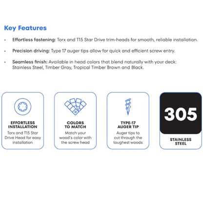 US4 - #8 x 2 - Trim Head T15 Star Drive Stainless Steel Wood Screws | 305 Stainless Steel | Rust & Corrosion-Resistant | Outdoor Decking Screws (350, #8 x 2) - size: #8 x 2"