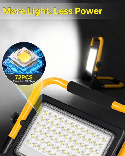 2 Pack 7200LM LED Work Light with Switch, IP66 for Garage Workshop - size: 60W-2P