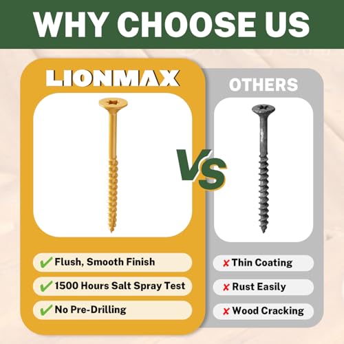 LIONMAX Deck Screws 4 Inch, Wood Screws #10 x 4, 300 PCS, Tan - color: Tan, size: #10 x 4"