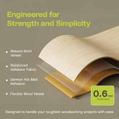 Edge Supply Birch 1-1/2 in x 25 ft Roll – Pre-Glued Iron On Wood Veneer Tape – Wood Veneer Edge Banding Tape with Hot Melt Adhesive, Smooth Sanded Finish Ideal for Furniture & DIY, Made in USA - color: Birch, size: 1-1/2 in x 25 ft