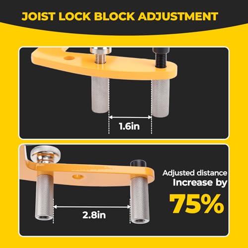 Deck Board Straightening Tool Non Slip Handle