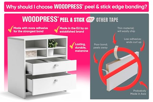 2" Matt White Peel & Stick Melamine Edge Banding, 25 ft - size: 2 inch