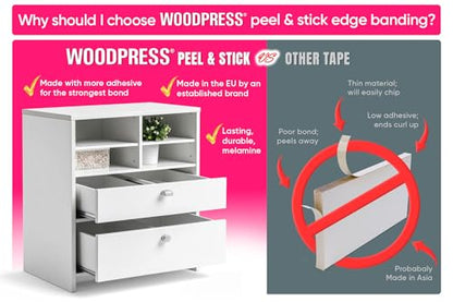 2" Matt White Peel & Stick Melamine Edge Banding, 25 ft - size: 2 inch