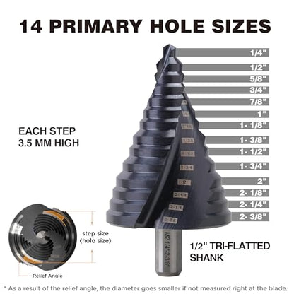 1/4"-2-3/8" M2 Step Drill Bit Unibit for Hole Drilling 14 Sizes - size: 1/4" to 2-3/8" (Spiral)