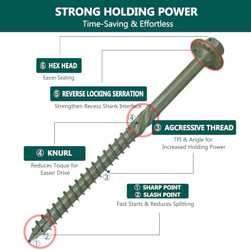 80PCS Timber Screws #14 x 8 Inch, Heavy Duty Self-Tapping Lag Screws - size: 80PCS #14 X 8 inch