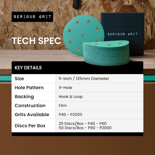 Serious Grit - 5-Inch 9-Hole P60 Grit Sanding Discs - 25 Pack Box - size: 60 Grit