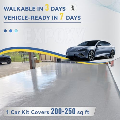 DWIL Garage Floor Epoxy Kit – Light Gray, 250sqft for Concrete - size: With primer