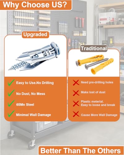 Self Drilling Drywall Anchors with Screws for Shelf, Mirror,Picture Frames - color: Silver-420Pcs