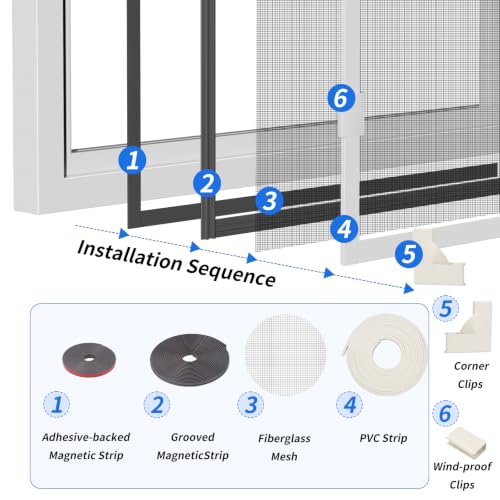 Adjustable Magnetic Seamless Fiberglass Window Screen mesh Replacement kit - Ventilation and Breathable Window Netting Repair Kit for Basement/Patio/Bathroom Vents/Bedroom Window Sills - size: frame:33'+screen:59"×99"x2