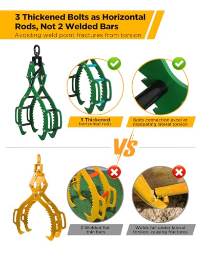 30 Inch Log Lifting Tongs, Log Grapple Hook with Handle for Tractor - size: 4 Claws - 30‘’