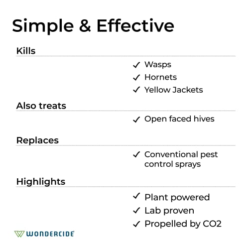 Wondercide - Wasp and Hornet Killer Aerosol Spray - 10 oz - 2 Pack