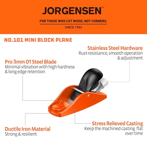 JORGENSEN No.101 Mini Wood Planer - Mini Hand Planer for Woodworking