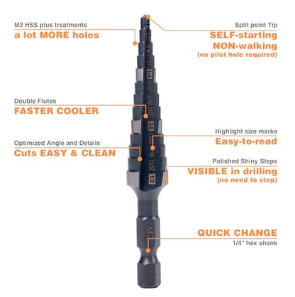 1/2" 7/8" 1-3/8" M2 Step Drill Bit Unibit Set for Hole Drilling - size: Set (1/2", 7/8" & 1-3/8") (Straight)