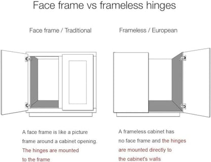 Probrico 8 Pairs Soft Closing Cabinet Hinges - Full Overlay Concealed Face Frame Corner for Kitchen Cabinets - size: 8 Pairs