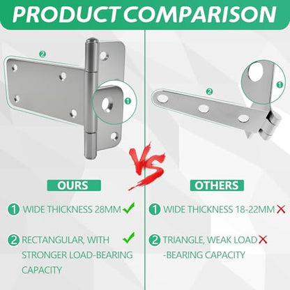 5 in T-Strap Shed Door Hinges,260 Lbs Capacity,2Pack Heavy Duty Tee Hinge - color: Silver, size: 5 in -2 pcs