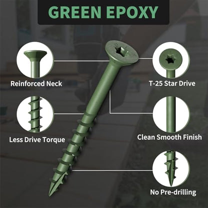 Wood Screws 2 inch, 100PCS, FIXLINK #8 x 2 Deck Screws, Green - color: Green, size: #8 x 2"