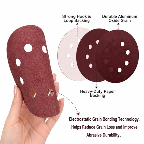 40PCS 5 Inch 8-Hole Sanding Discs for Random Orbital Sander, 40 Grit Coarse Hook and Loop Sandpaper Pads for Woodworking, Metal and Automotive Surface Prep - style: 40PCS 40 Grit
