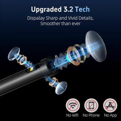 Triple Lens Endoscope Camera with Light, 1080P Inspection Borescope
