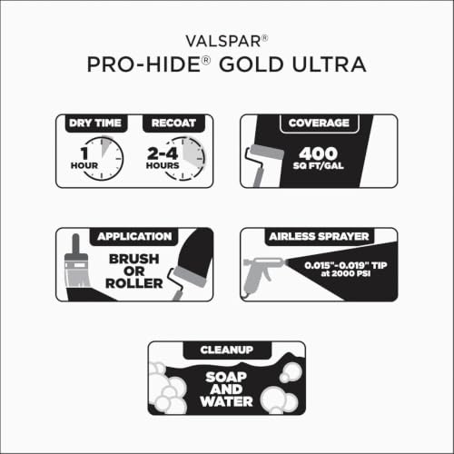 Valspar 64000 White Pro-Hide Gold Ultra Interior Super One Coat Primer, Semi-Gloss, 1 Gallon - color: WHITE, size: 22 Fl Oz (Pack of 1), style: SEMI-GLOSS