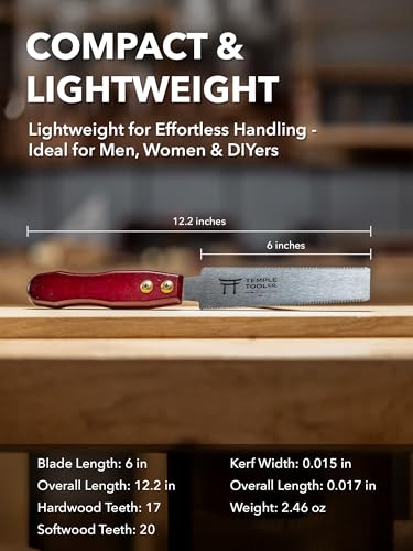 Temple Tool Co. Japanese Flush Cut Saw - 6 Inch Double Edge Pull Saw for Flush Cutting Dowels, Pegs, Wedges - Hardwood Softwood - style: Flush Cut Saw