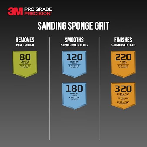 3M Pro Grade Precision 3-in-1 Sanding Sponge, 320 Grit X-Fine, 2 Sponges, Washable & Reusable, for Wood, Metal, Drywall, and Paint Finishing – Flexible Foam, Contoured, Angled, Flat - size: 2.5 in x 4.5 in x 1 in - 2 Sponges, style: 320 Grit X-Fine