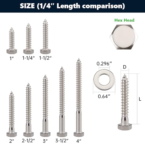 20-Sets 1/4 x 1 Hex Head Lag Screws & Flat Washers, Heavy Duty Lag Wood Screws, 304 Stainless Steel (18-8), 1/4" Bolt - size: 1/4 x 1