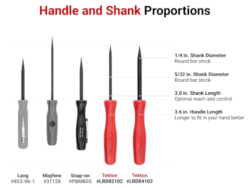 TEKTON 1/4 Inch Mini Pry Bar Set, 3-Piece | LRD90805 - size: 1/4 Inch 3-Piece Set