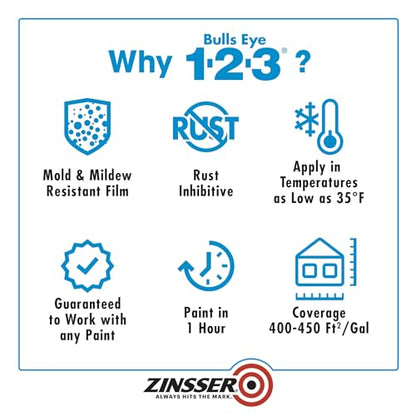 Zinsser 285085 Bulls Eye 1-2-3 All Surface Primer, Gallon, Gray - color: Gray, size: Gallon (Pack of 1)