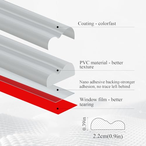 Peel and Stick Panels Glossy Molding Trim, Flexible Chair Rail Classic Wall Trim, Self-Adhesive Wall Paneling Strip for Home Decoration, PVC, White 10ft*0.9in - size: 0.9in*10ft