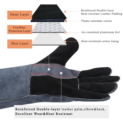 RAPICCA Fireplace Fire Pit Gloves, 662°F Fireproof Leather, 16 in Grey - color: Grey(length 16in)