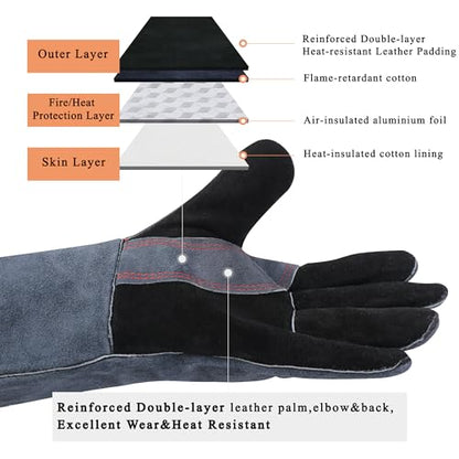 RAPICCA Fireplace Fire Pit Gloves, 662°F Fireproof Leather, 16 in Grey - color: Grey(length 16in)