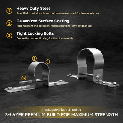 20 Pcs 1-1/2 Fence Post Brackets - Steel to Wood Fences Bracket,Galvanized Fence Brackets for Steel Posts, Fence Post Brackets for Metal Posts, Ideals for Privacy Fence, Fences Repair, and Fence Gate - color: 20Pcs 1-1/2"