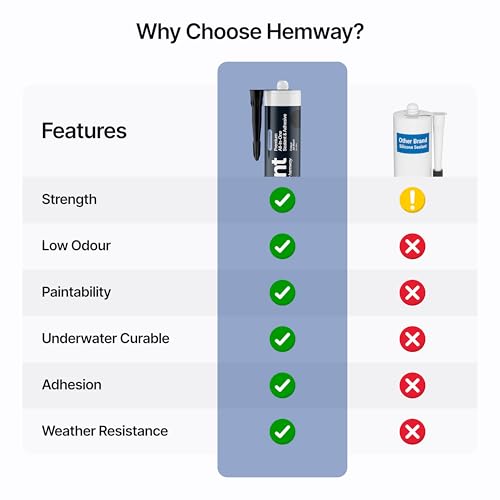 Hemway Construction Jet Black Sealant & Adhesive - 300ml 1 Pack - color: Jet Black