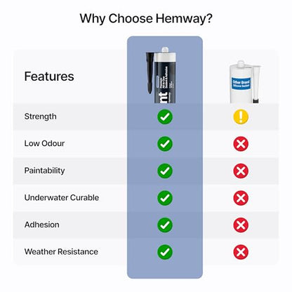 Hemway Construction Jet Black Sealant & Adhesive - 300ml 1 Pack - color: Jet Black