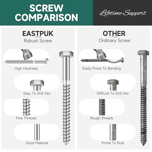 (15Sets) 1/4" x 4" Hex Head Lag Bolts, Heavy Duty Lag Screws with Washers, 304 Stainless Steel 18-8, 1/4 Bolt for Wood, Fully Threaded - size: 1/4" x 4"