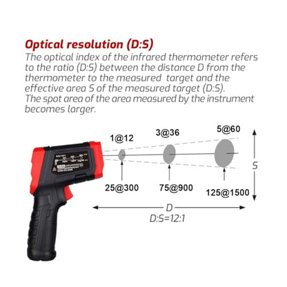 Non-Contact Infrared Thermometer Gun, -25.6℉~752℉ - color: Red