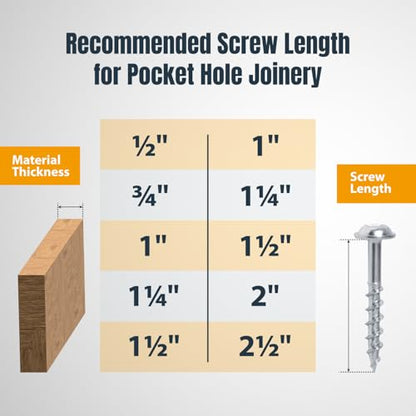 POWERTEC 72498 Single Pocket Hole Jig Kit for Woodworking - with Drill Bit, Driver Bit, Hex Key, Stop Collar and 150 PK Pocket Hole Screws, Maxi-Loc Head, #2 Square Drive, 1-1/4" Coarse Thread - style: SinglePocket Hole Jig w/ 1-1/4" Screws (150PK)