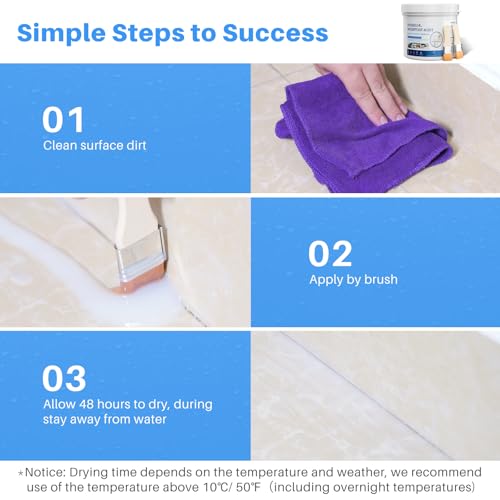 Invisible Waterproof Agent Transparent Repairing Leak Waterproof Adhesive for Roofs, Walls, Bathroom, Shower, Window Sills, Indoor & Outdoor Water Proof Coating 35 Oz - size: 35 OZ
