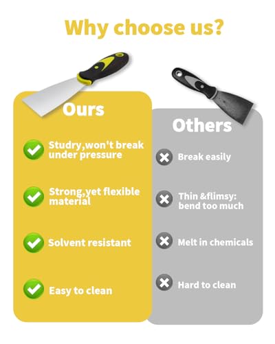 5 PCS Putty Knife, 2 Inch Spackle Knives, Stainless Steel Paint Scraper for Repairing Drywall, Removing Wallpaper, Mud, Plaster Scraping, Applying Putty