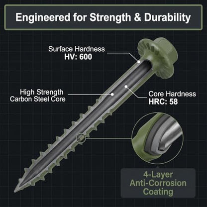 [Pack of 100] #14 x 8 Wood Structural Screws, Green Coated Heavy Duty Hex Head Timber/Log/Landscaping Wood Screws, Rust Resistant, Hex Socket Included - color: Green, size: #14 x 8"