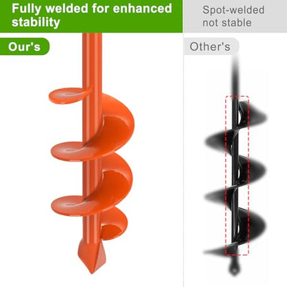 Insaga Auger Drill Bit for Planting 2 x 9'', Spiral Garden Auger Post Hole Digger, Drill Augers Earth for Digging Holes fits 3/8'' Hex Drive Drill, Perfect for Planting Bulbs and Potted Plants - size: 2x9''