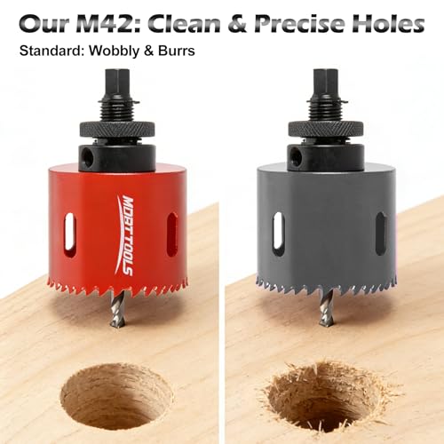 3/4"(19MM) Bi-Metal M42 Hole Saw with 8% Cobalt– Deep Cut 2" Depth HSS Hole Cutter for Wood, Plastic, Drywall, Metal Sheet & Hardened Stainless Steel(Without Arbor) - size: 3/4"(19MM)Bi-Metal M42 Hole Saw