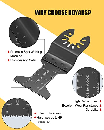 50pcs Oscillating Saw Blades (50swallowtail) - color: 50swallowtail