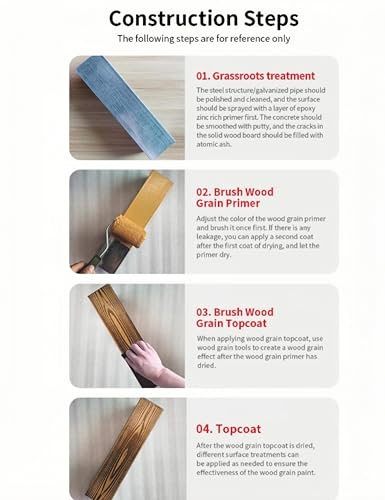 6PCS Wood Grain Tool Set - 7 Inch Rubber Paint Rollers