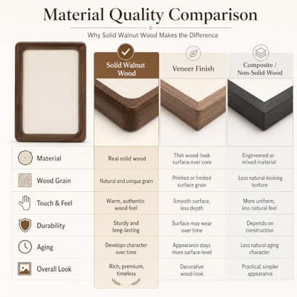 Solid Walnut Picture Frame with Plexiglass, Solid Wood Tabletop Photo Frame with Decorative Joinery Corners, Horizontal or Vertical Display (walnut wood, 6x8 Photo matted to 4x6) - size: 6x8 Matted to 4x6