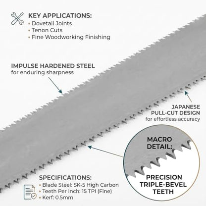 Japanese Double Edge Pull Saw 25.5 Inch - Le Tout & Co.